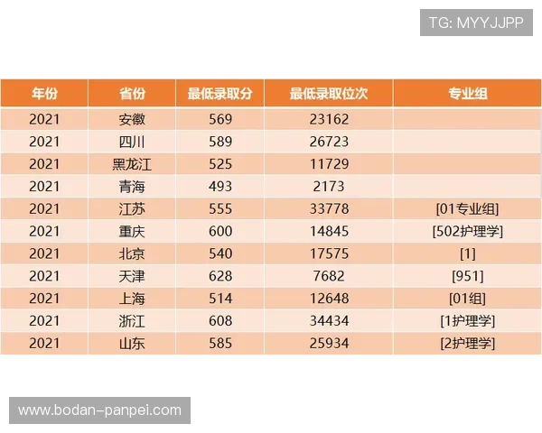 足球比分混合过关计算器电竞投注盘口避坑防骗指南